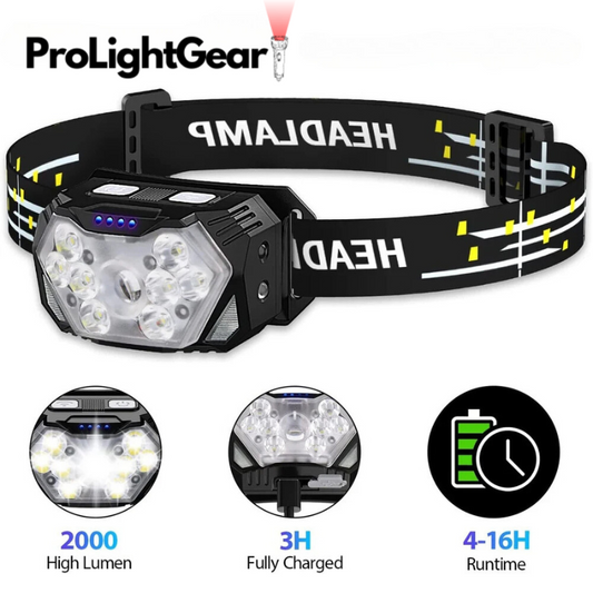 ProLightGear™ 9 Led Strong Light Headlamp Motion Sensor Head Lamp